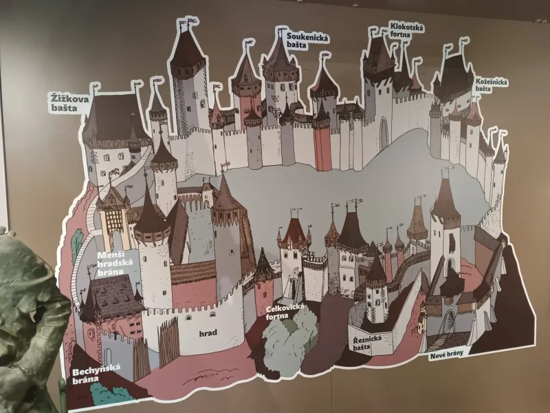 18. 5. 2025 Výlet Tábor - Mladý historik