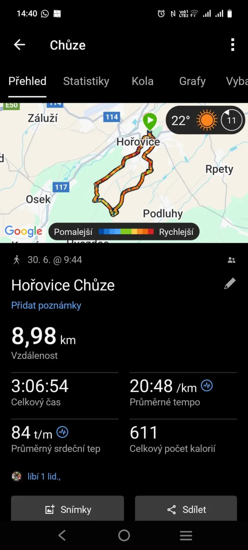 30. 6. - 4. 7. 2025 PŘÍMĚSTSKÝ TÁBOR SPORTOVNĚ-TURISTICKÝ I.